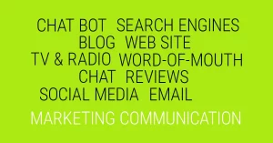 Marketing e reputazione studio dentistico
